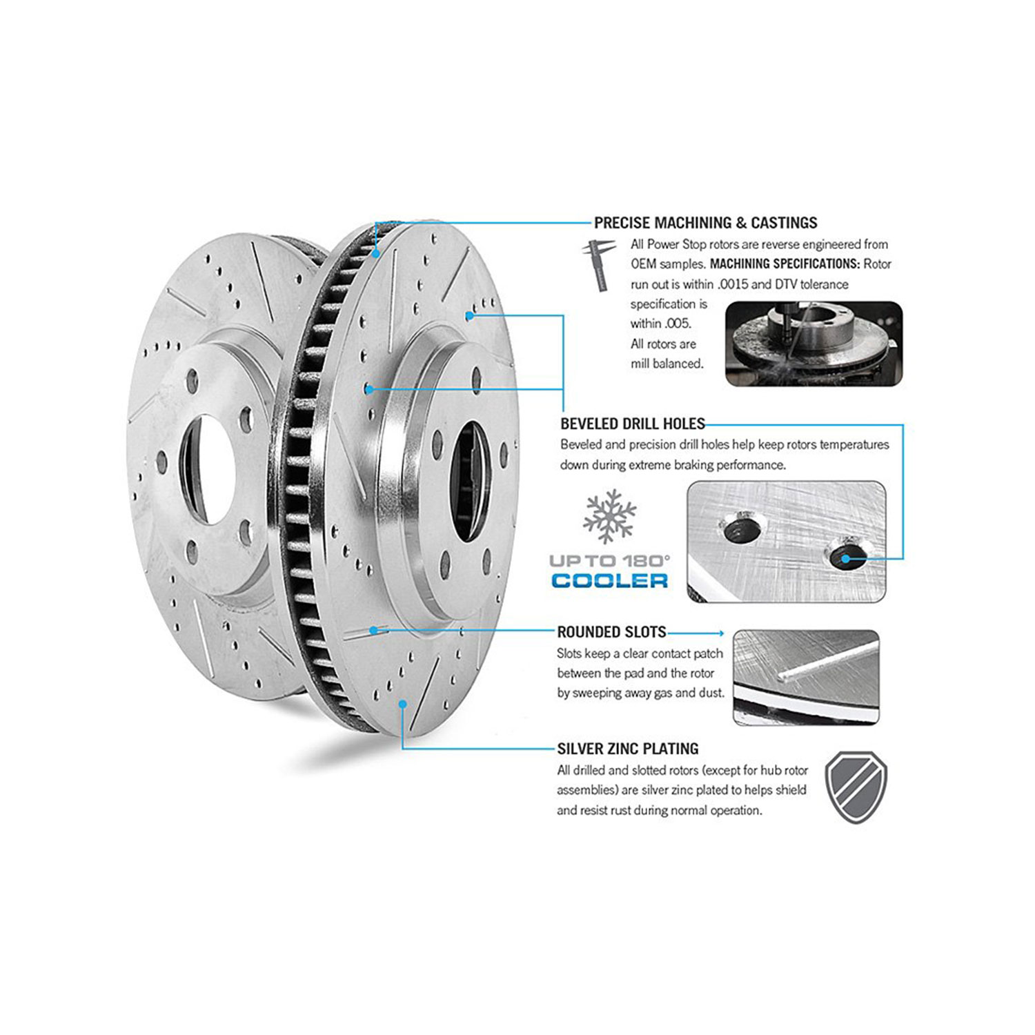 power stop front rotors 5x114.3 – evolution drilled & slotted, machined 70.1mm power stop front rotors 5x114.3 – evolution drilled & slotted, machined 70.1mm